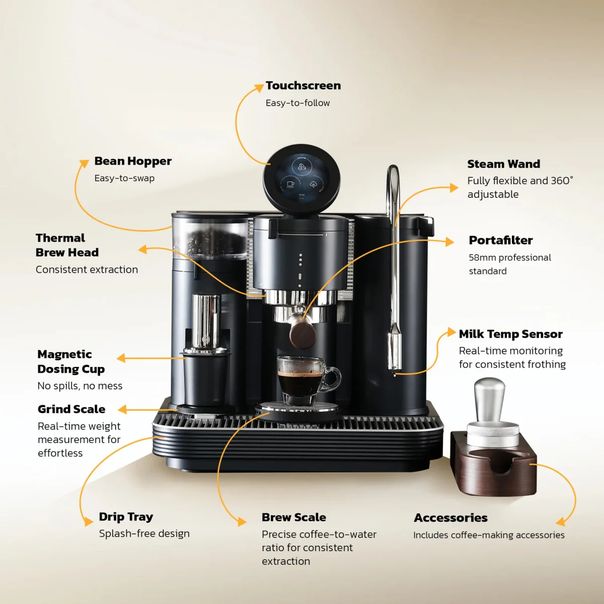 Meraki Espresso Machine - Image 8
